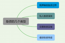 毕节专业要账公司